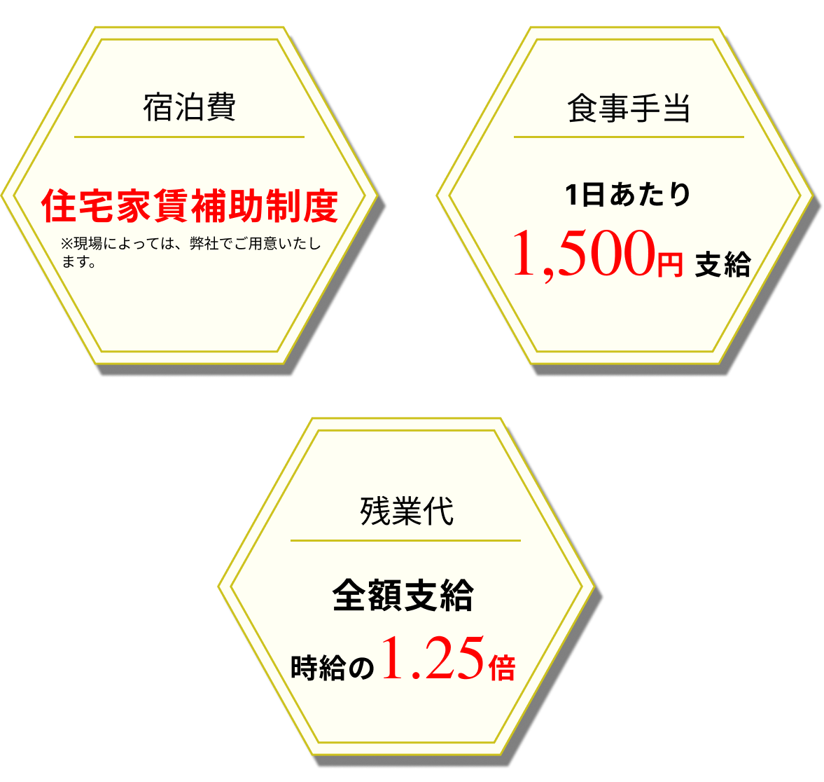 福利厚生3