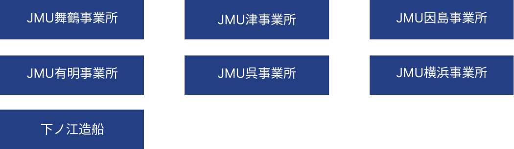 現場一覧